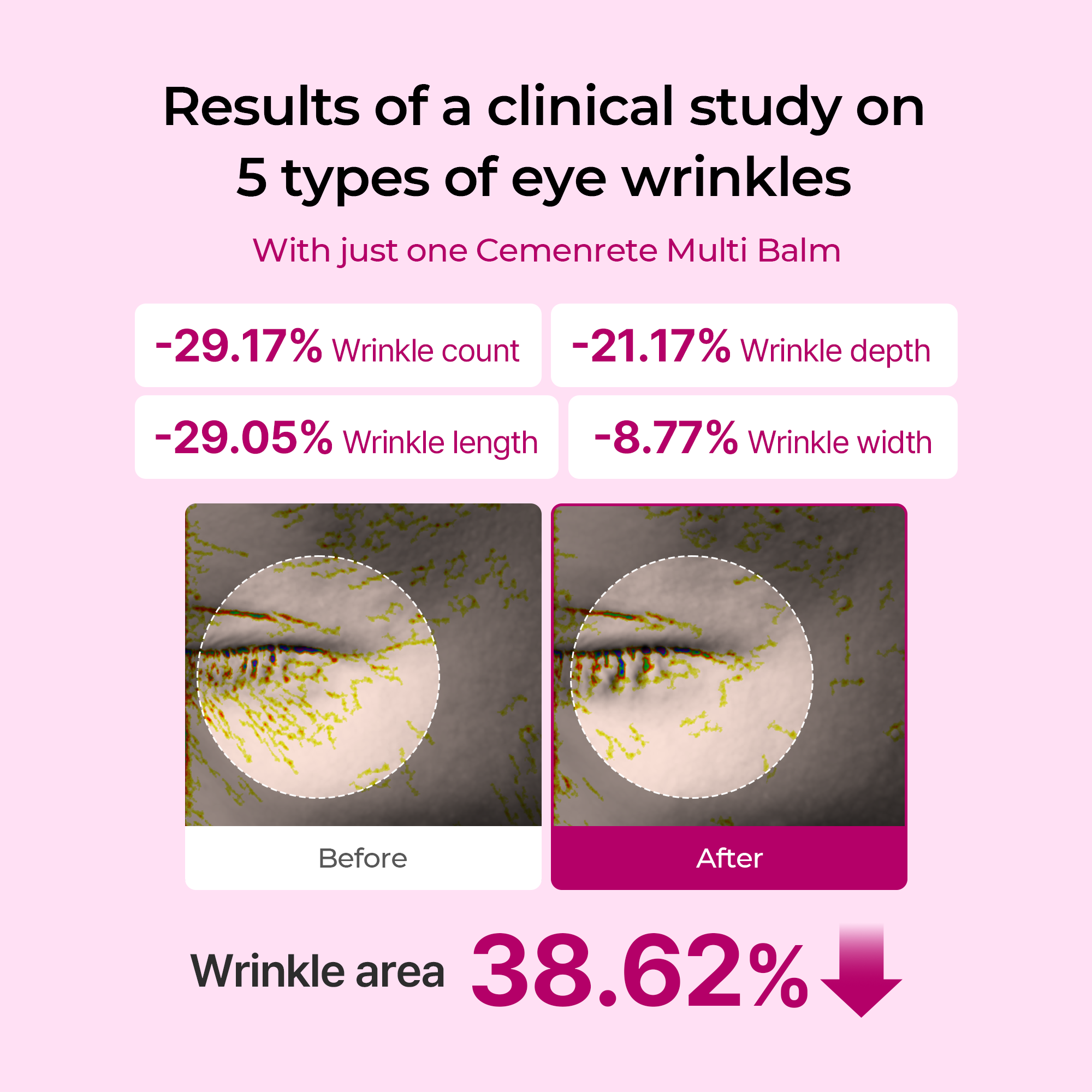 [Dr.Melaxin Exclusive] Gifted Collagen Boost Set — Eye Care Edition - image 4